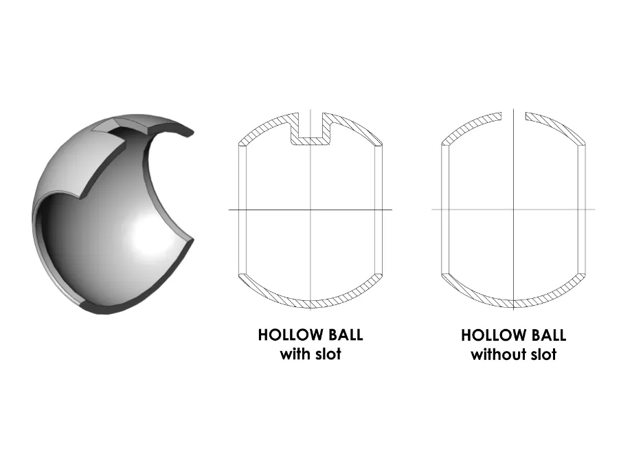 Cutaway drawing of a hollow valve ball with and without a slot